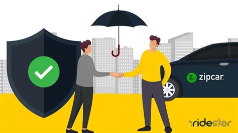 how does zipcar insurance work.